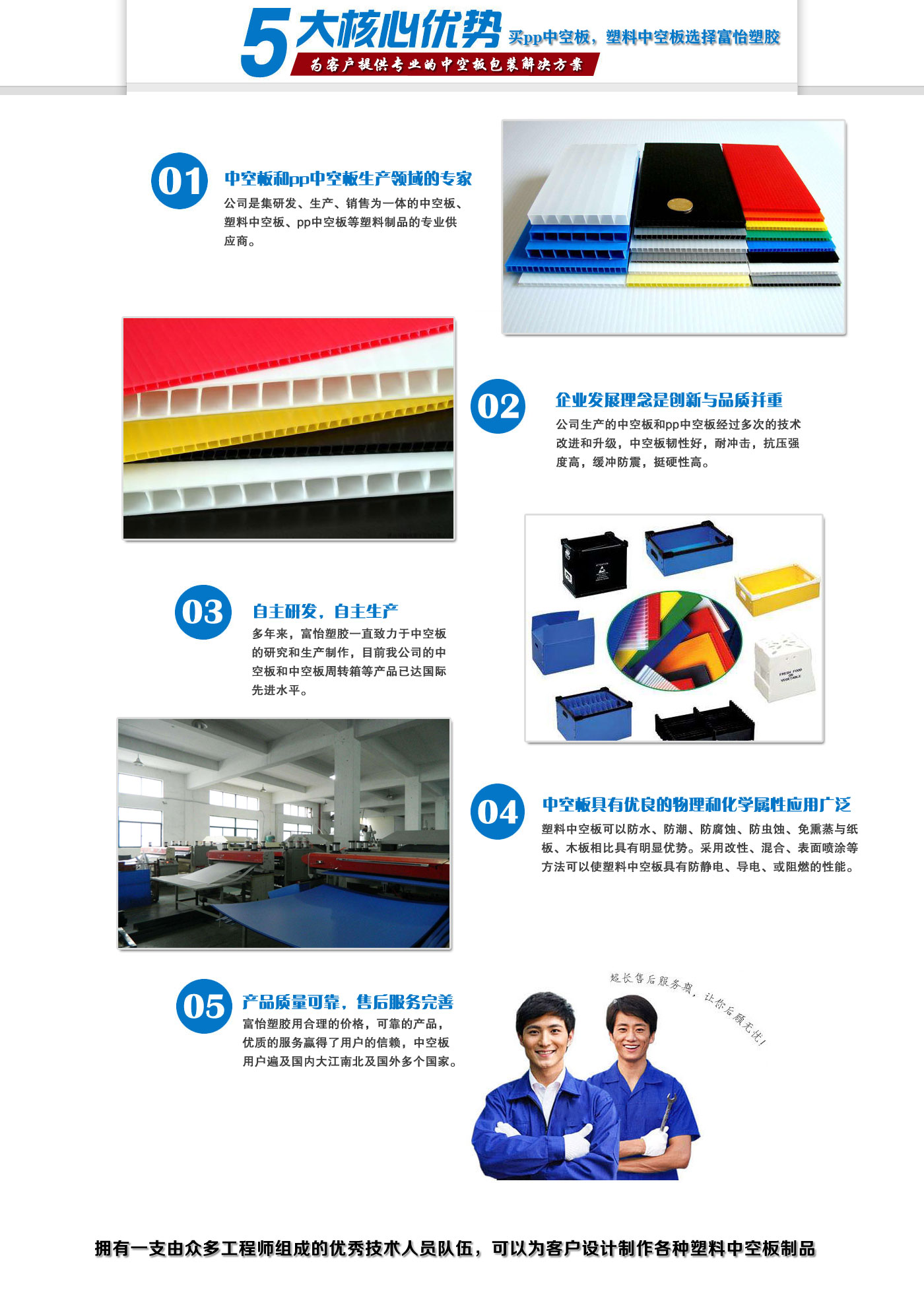 買(mǎi)中空板選擇越興塑膠的理由